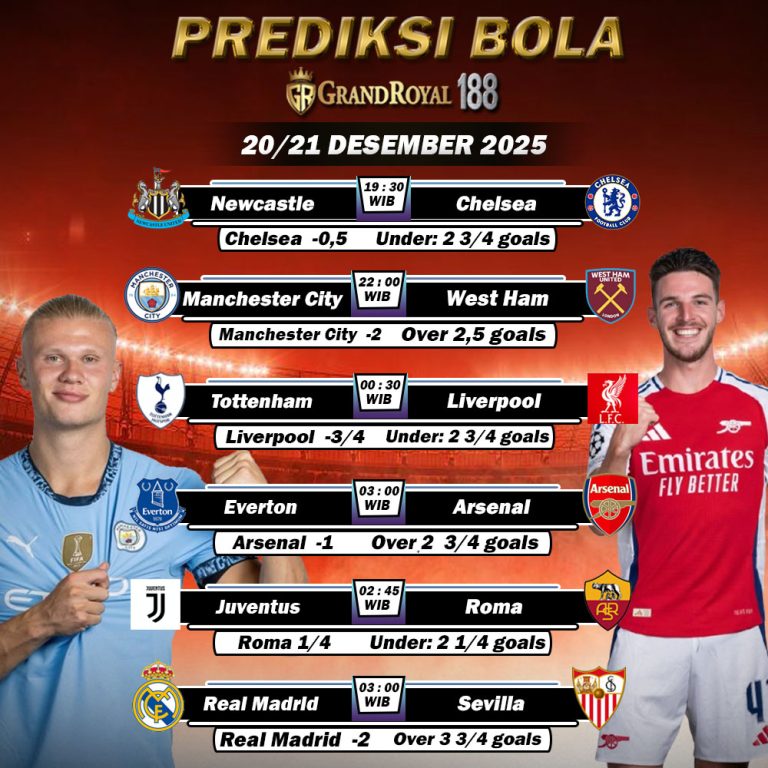 PREDIKSI BOLA HARI INI