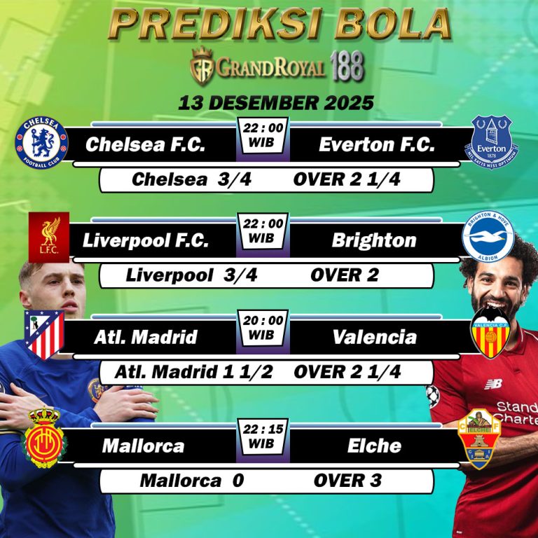 PREDIKSI BOLA2025